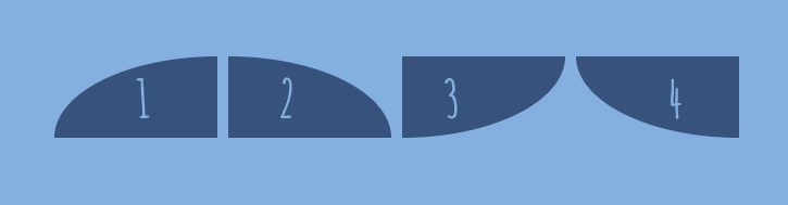 CSS quarter-ellipses